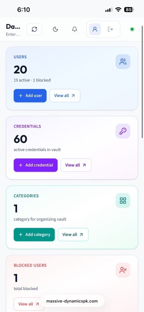 Massive Dynamics Dashboard visual